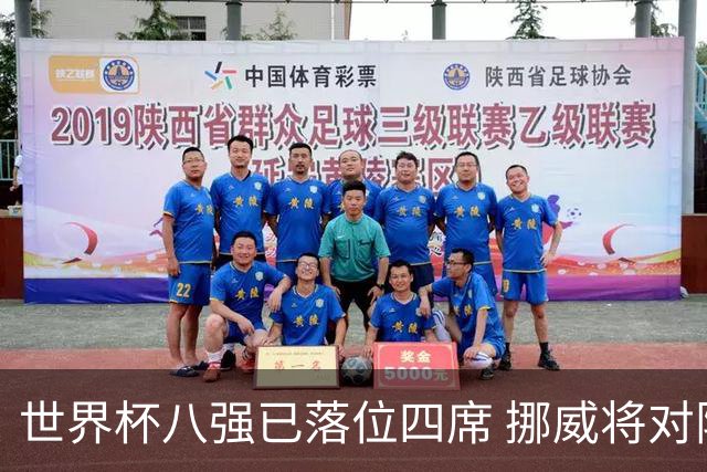 世界杯八强已落位四席 挪威将对阵英格兰